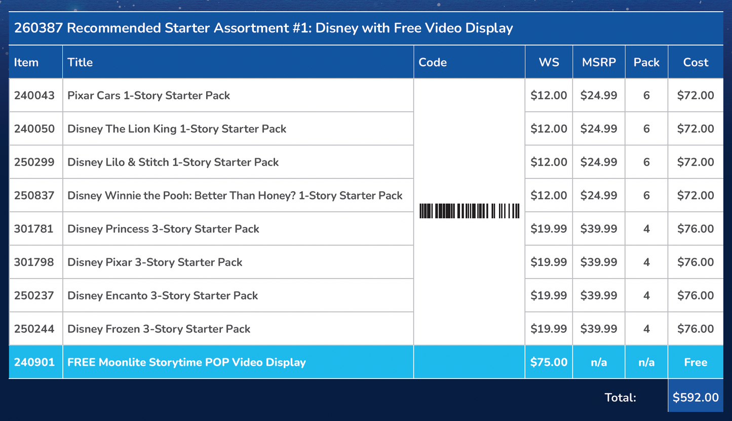 Disney Curated Bundle with Free Video Display