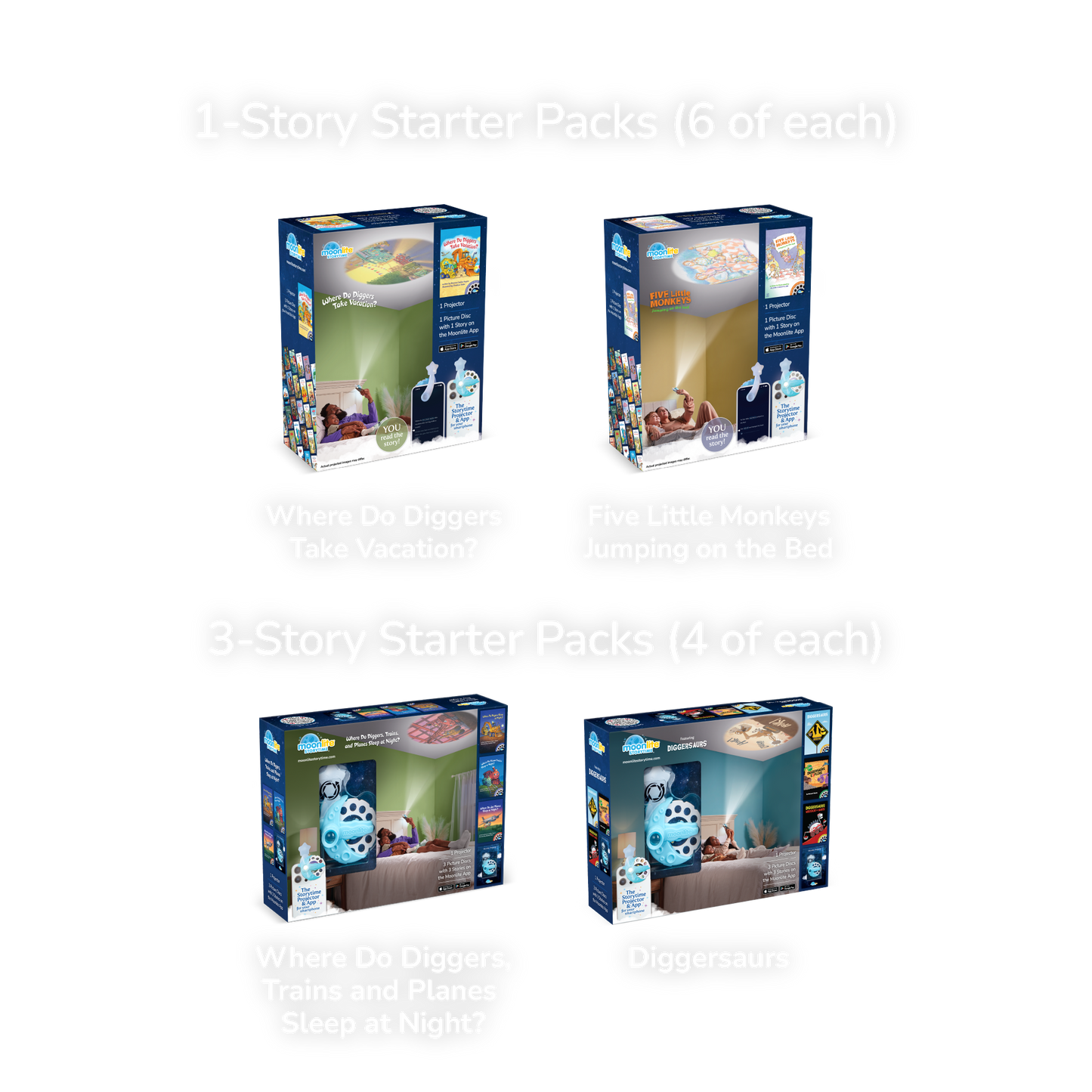 Recommended Replenishment Assortment: New for 2026